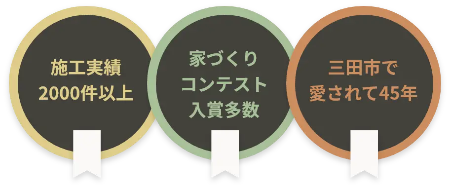 施工実績2000件以上