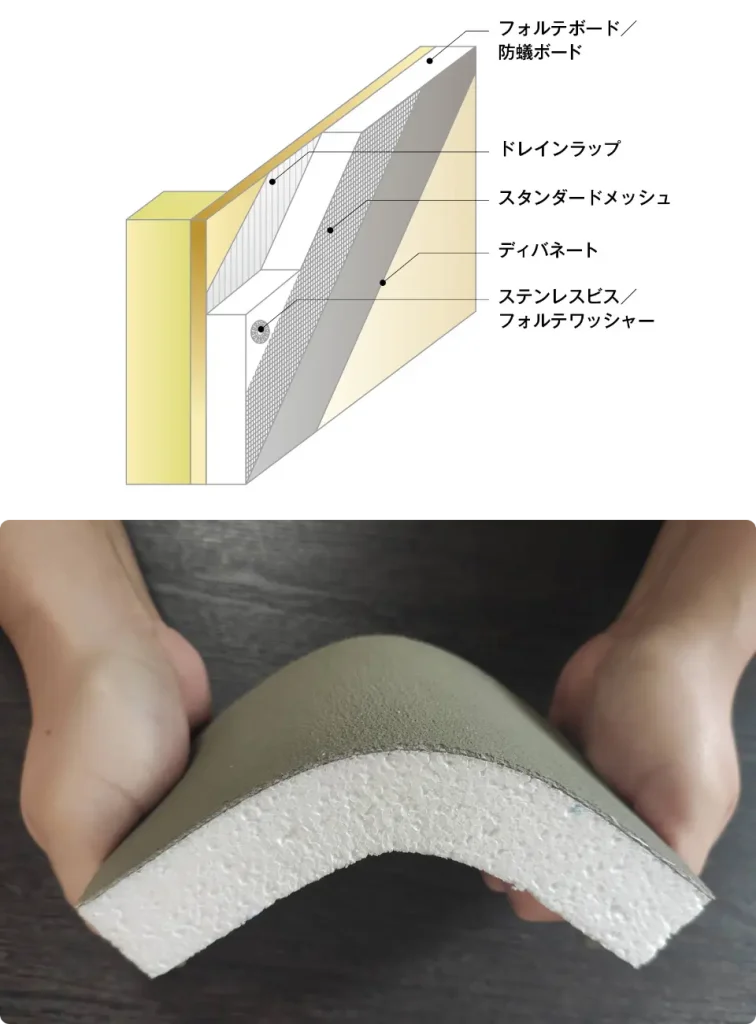 断熱材と外壁塗材のセット工法が叶える 高い性能と耐久性