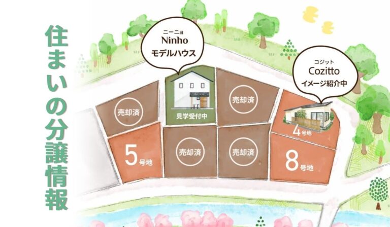 三田市　注文住宅　土地情報　分譲地